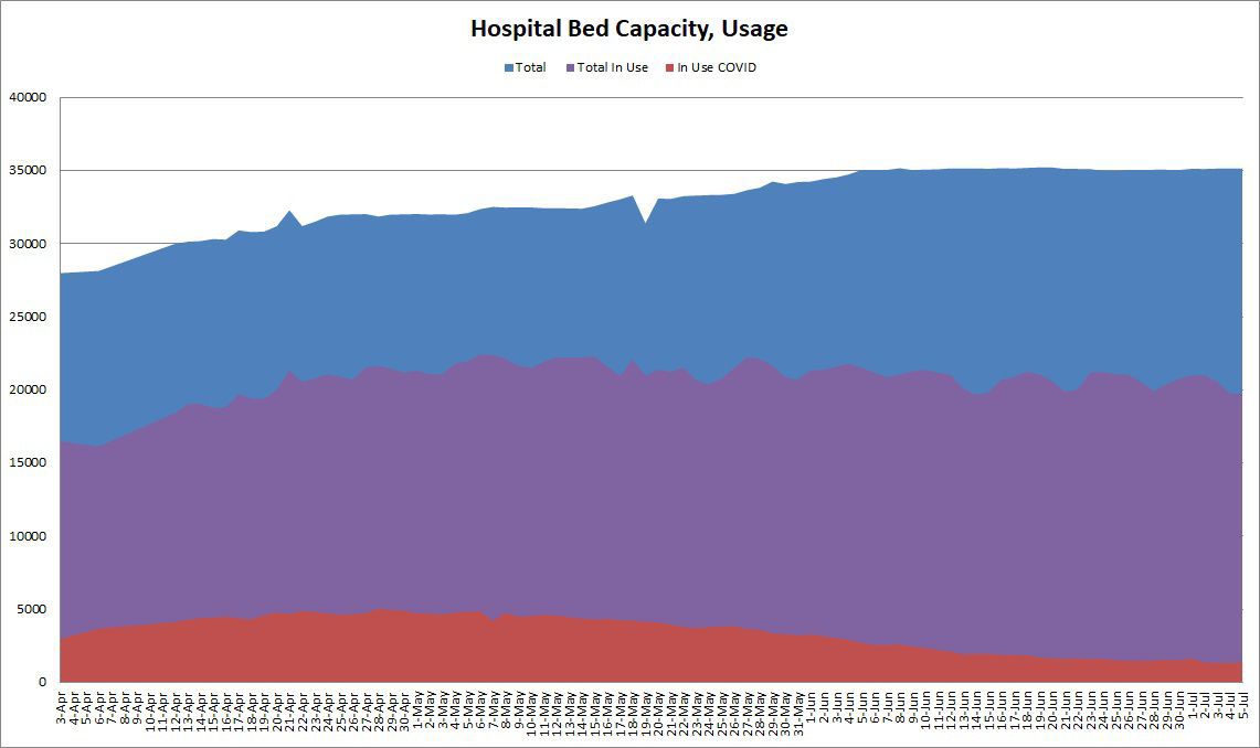 hospital-beds.jpg